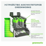Снегоуборщик-снеголопата GREENWORKS GD40SS 40В,б/щ,30 см,1хАКБ 4 А.ч и ЗУ (2600807///)