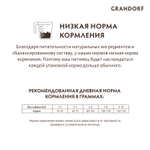 Grandorf Dog Mini Lamb&Turkey Сухой корм для взрослых собак мини пород с ягненком и индейкой, 1кг