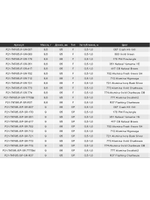 Воблер для рыбалки Pontoon21 Tantalisa 85JF-SR, 774, 2-x частный, плавающий, 85мм., 8.6 гр. 0.5-1.0 м.