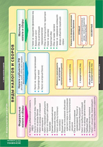 Комплект таблиц "Экономика 10-11 кл." (25 табл)