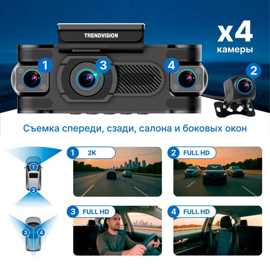 TrendVision Proof 360 GPS