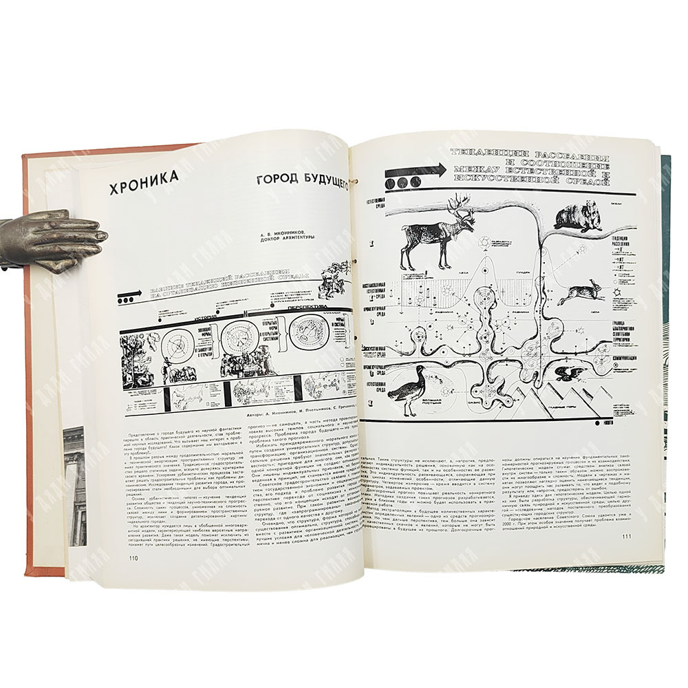 Подшивка журнала Современная архитектура за 1970 г.