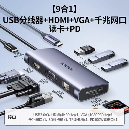 Xаб Ugreen 9 в 1 / HDMI + USB + TypeS + VGA + Lan + SD