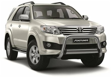 FORTUNER 2004-2015