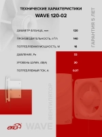 Вентилятор накладной WAVE D120 тяг.выкл. ERA