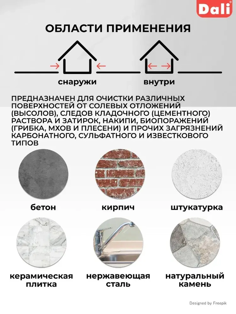 Очиститель фасадов Dali для минеральных поверхностей, 5 л