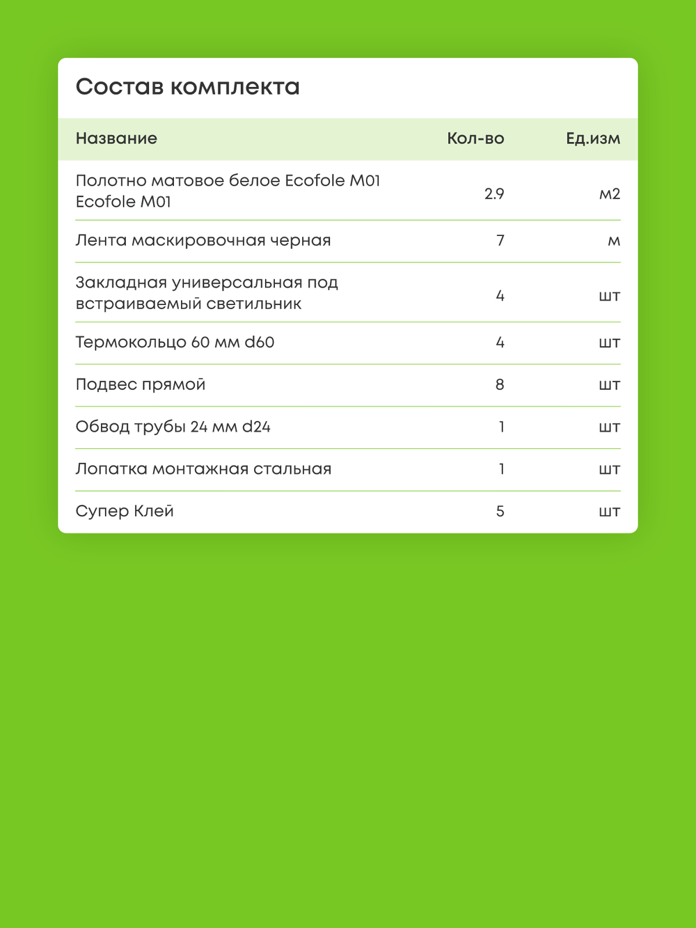 Матовый натяжной потолок 2.9 м2