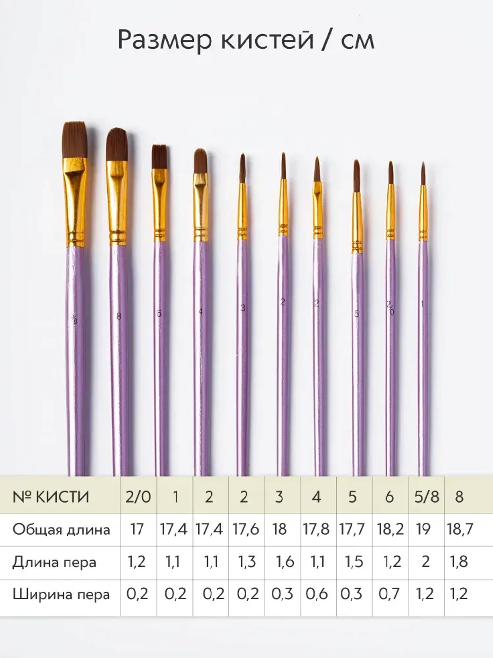 Набор кистей для рисования SATO GACHO синтетика (кисточки: круглая, плоская, лайнер) 10 шт., фиолетовые