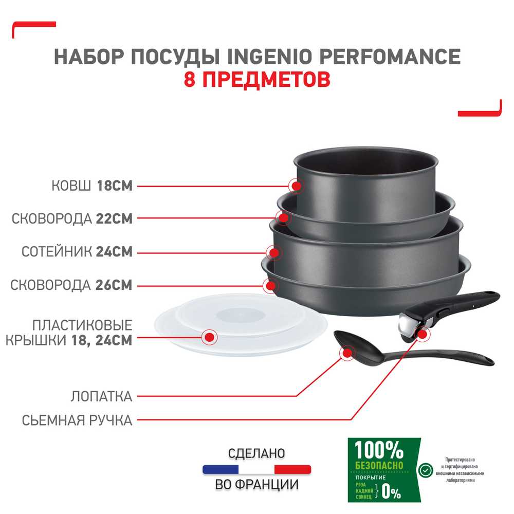 Набор посуды Tefal Ingenio Performance 8 предмета L6859402