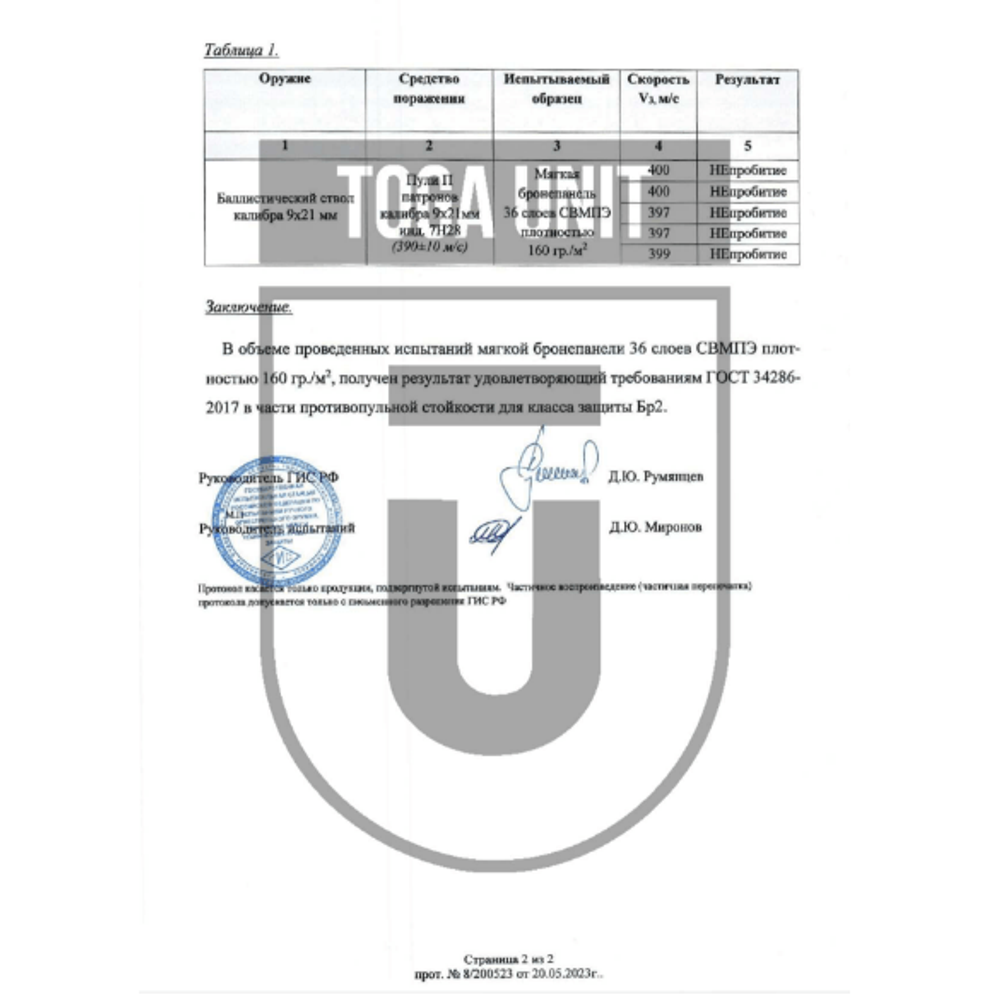 Плитник СВМП БР1 + Бр2 с капами и быстросбросом TOGA UNIT мультикам