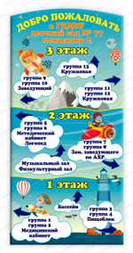 Стенд Навигационный план с указанием направления 2277