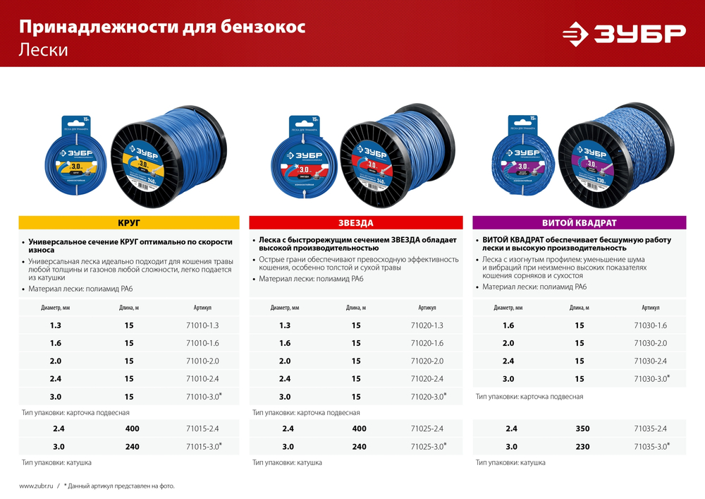 ЗУБР 2.5 кВт, бензиновый триммер (КРБ-2500)