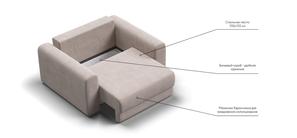 Кресло РИЧМОНД MODOOL Велюр Monolit латте