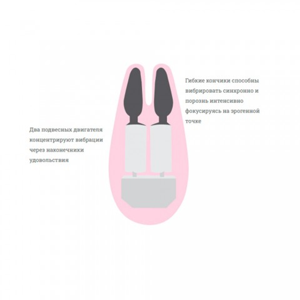 WE-VIBE Gala клиторальный стимулятор