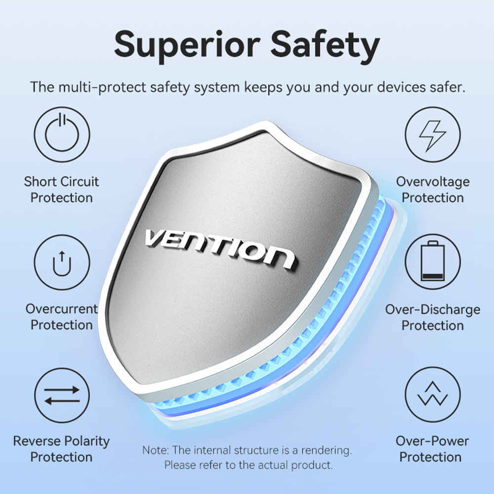 20000mAh Power Bank (USB-C + USB-C/USB-C/USB-A) with Built-in USB-C to USB-C Cable 22.5W Beige LED Display Type