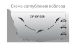 Воблер LureMax ZIF 90F DDR-076 8,5 г.