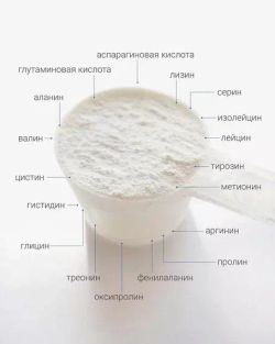 Пищевая добавка коллаген морской BNS Biolab Premium Marine Collagen+Vit.C, 150 г
