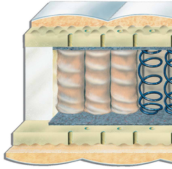 Матрас ортопедический Hukla Belvedere 120x200 до 100 кг