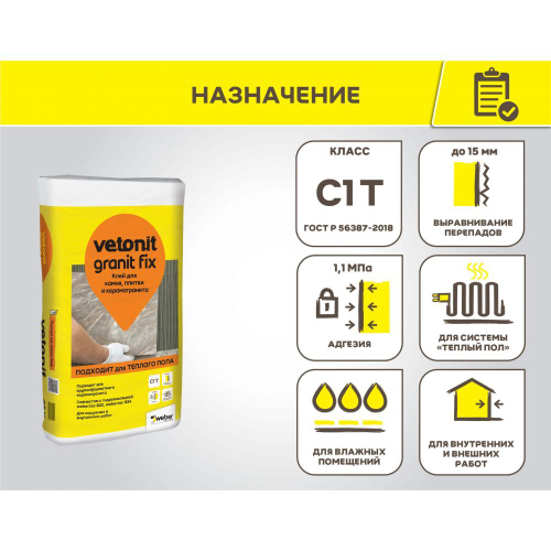Клей для керамогранита ВЕБЕР.ВЕТОНИТ Гранит Фикс С1Т (25кг)