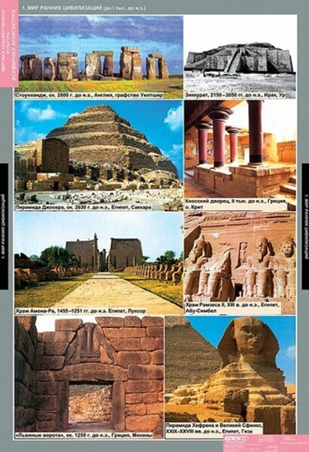 Комплект таблиц "МХК. Всемирная архитектура" (20 таб.)