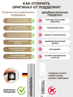 Концентрат феромонов для мужчин Pheromax Oxytrust for Men - 14 мл.