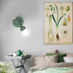 Бра Imperiumloft EGLE EGLE01