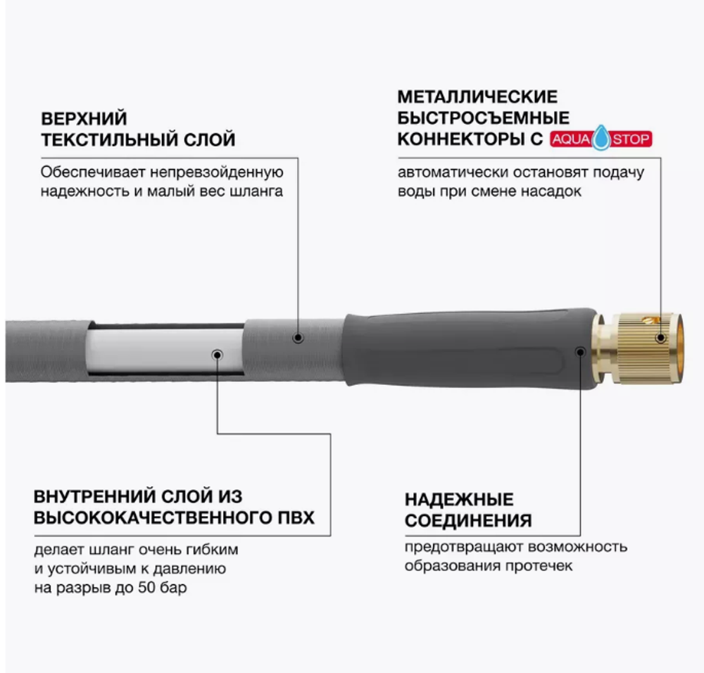Шланг DAEWOO Titanflex 15 м, 5/8 дюймов, 15 мм, с комплектом для полива DWH 9122
