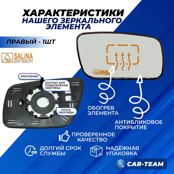 Зеркальный элемент на Лада Приора 2 SE (21704,21724) белый (хром) с обогревом, правый (1шт) "Солина"