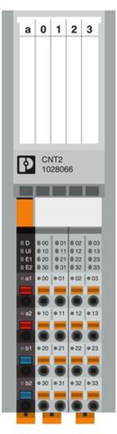 1028066 - AXL F CNT2 1H - Функциональный модуль