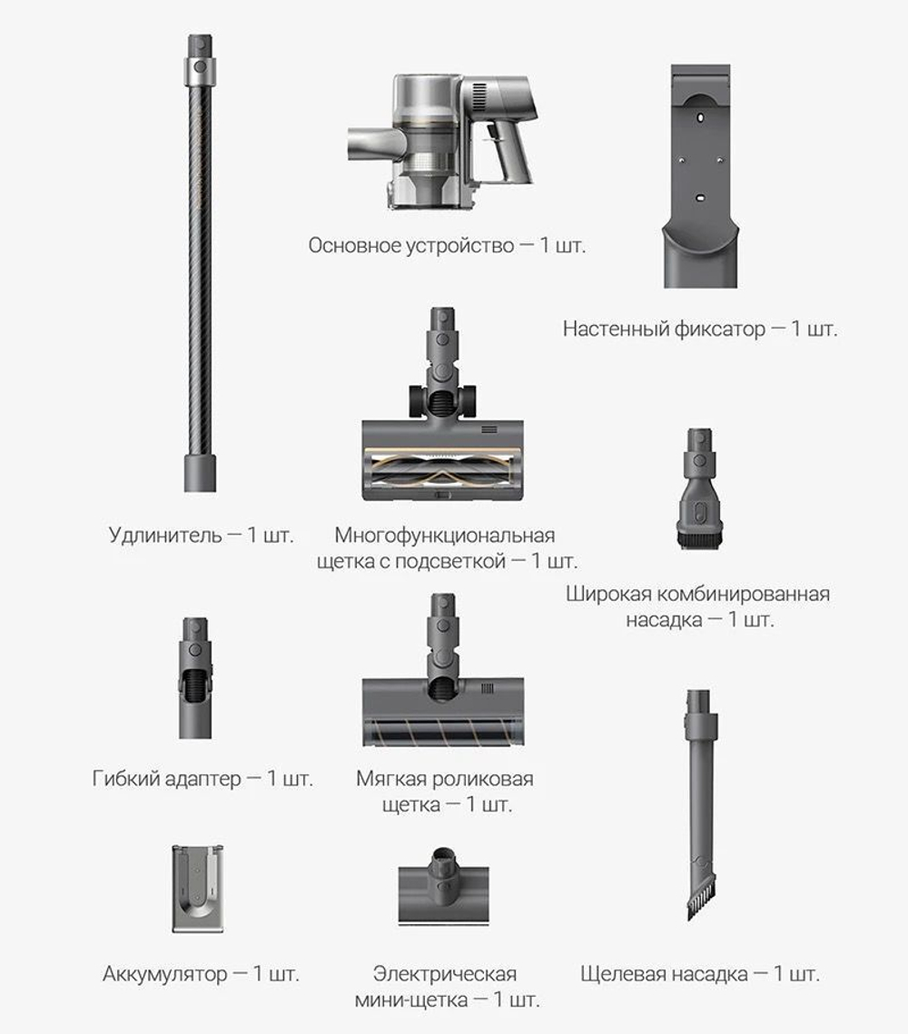 Беспроводной пылесос Dreame R20 Grey