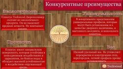 Плинтус из дюрополимера Teckwood Белый ДП1 , 60х15х2000мм