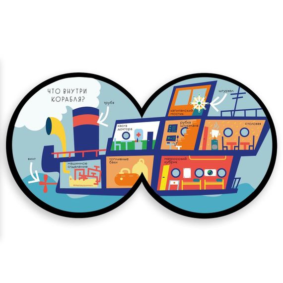 Корабль. Серия: «Как все устроено»