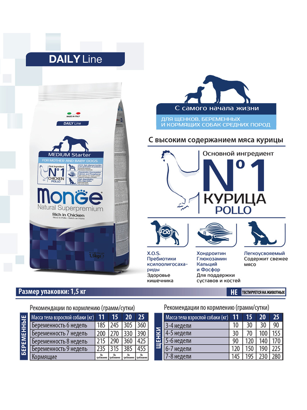 Сухой корм Monge Dog Daily Line Medium Starter для щенков средних пород, из курицы 1,5 кг