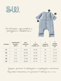 Комбинезон, Голубая лагуна