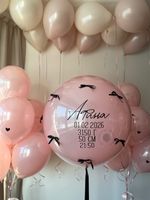 Воздушные шары на выписку для девочки №8972