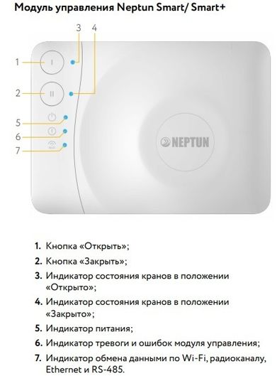 Защита от протечек воды Neptun Profi Smart+ Tuya 1/2"