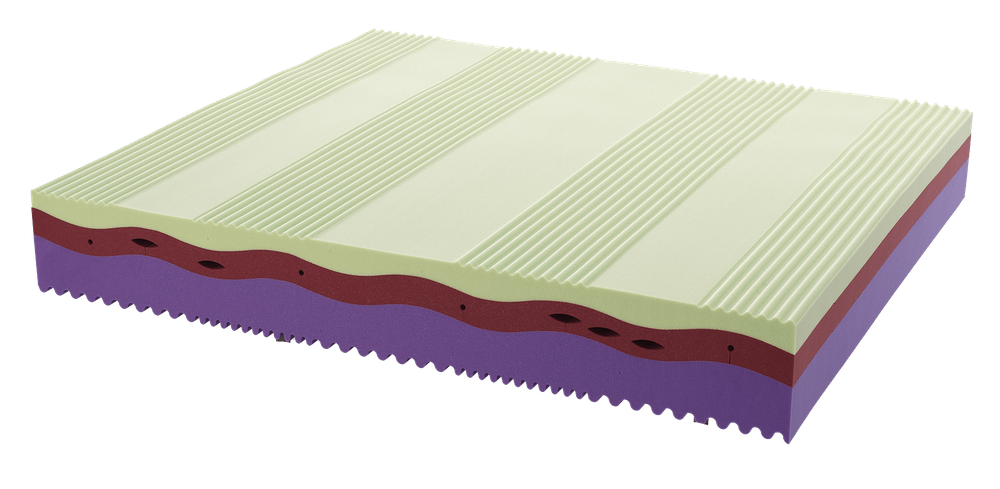 Беспружинный матрас Kamasana Relax Soya 180x200 до 160кг