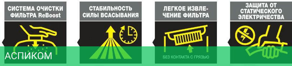 Пылесос Karcher AD 4 Premium Black/Yellow (1.629-731.0)