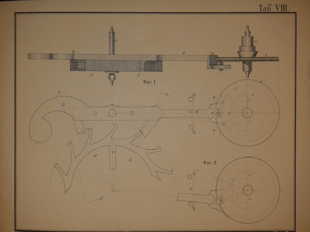 "Полный курс часового мастерства по новейшим данным + Атлас, состоящий из 14 литографированных таблиц с 134 рисунками". Юлиус Гене. 1896г.