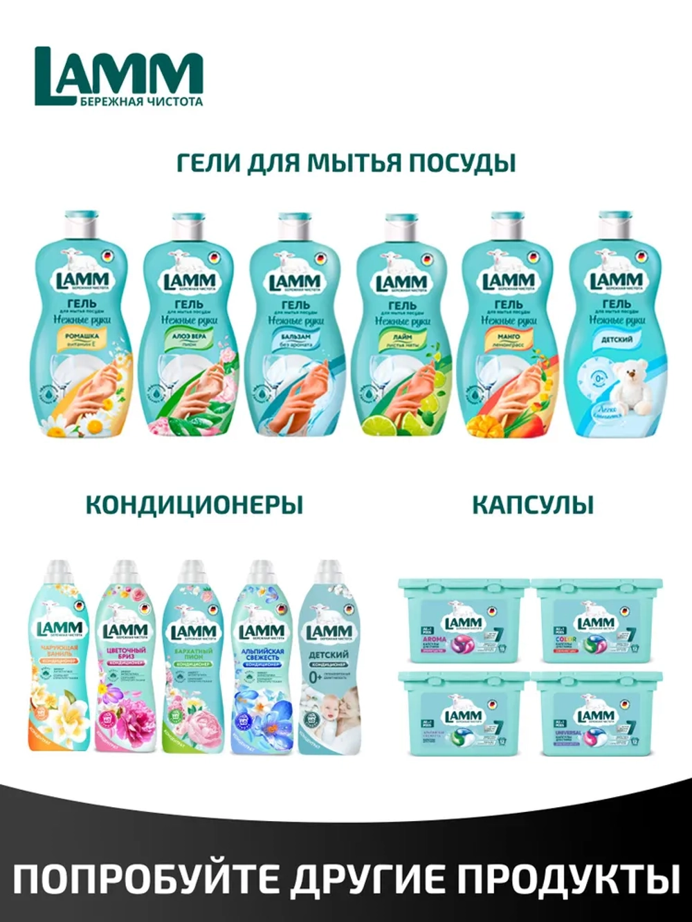 Средство для стирки жидкое гель для темного Lamm 2л