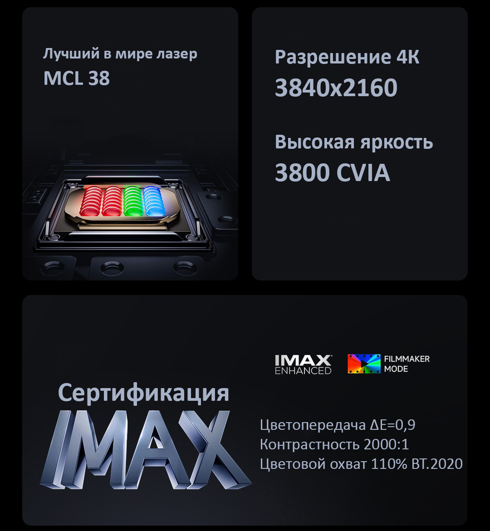 Проектор Hisense Vidda C2 Pro