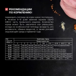 ОДНО МЯСО Сухой корм для щенков с индейкой, 800 г