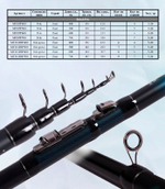 Удилище поплавочное Maximus с кольцами PRINCE BOLOGNESE 600 6.0 м