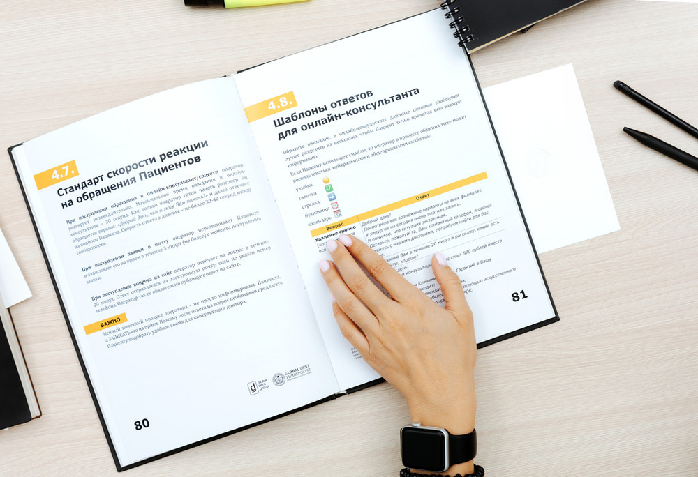 ПИР № 3. Оператор клиники. Практика создания идеального call-центра