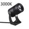 Уличный настенный светодиодный светильник Odeon Light Nature Stima 6648/6WA3