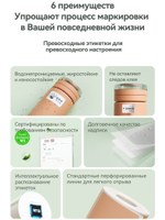 Niimbot Этикетка,T40*20-320 CYCLOPS