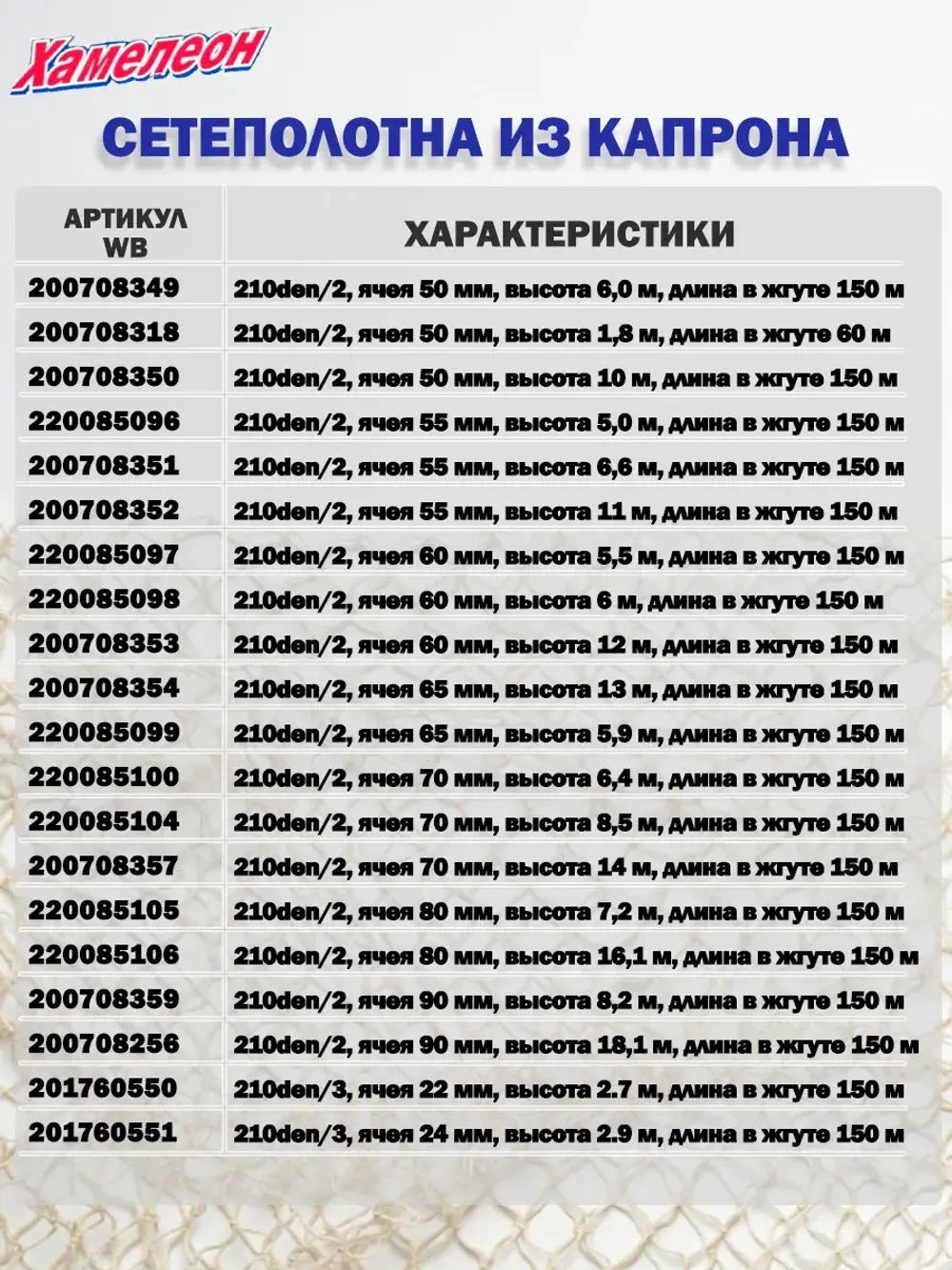 Сетеполотно капрон 210den/2, яч. 45 мм, высота 9 м кукла