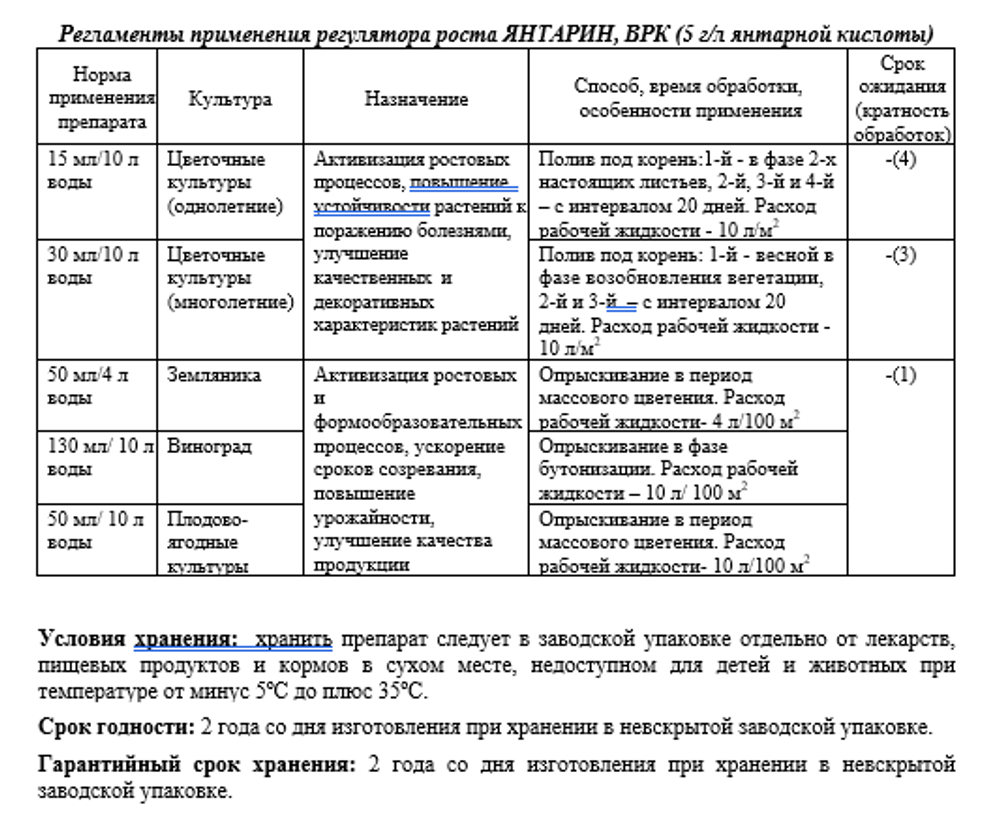 Регулятор роста цветочных, декоративных и плодовых культур Янтарин 100 мл