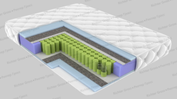 Матрас ПРЕМЬЕР ЭКСТРА