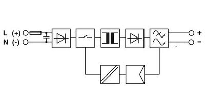 2868596 - STEP-PS/ 1AC/24DC/0.5 - Источники питания
